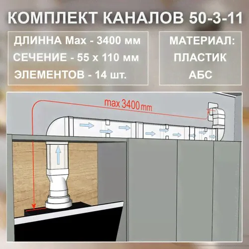 (Код: 50-3-11) Germes комплект каналов для подключения кухонной вытяжки 55x110 мм-0