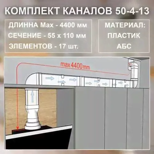 (Код: 50-4-13) Germes комплект каналов для подключения кухонной вытяжки 55x110 мм-0