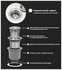 Мойка кухонная врезная GERMES 58х48 левая сатин, из нержавеющей стали, с сифоном