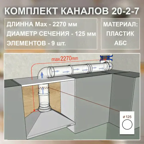 (Код: 20-2-7) Germes Комплект каналов для подключения кухонной вытяжки D125-0
