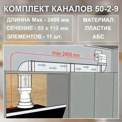 (Код: 50-2-9) Germes комплект каналов для подключения кухонной вытяжки 55x110 мм-0